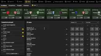 Sezione calcio su BWIN con partite live, quote aggiornate e principali competizioni europee